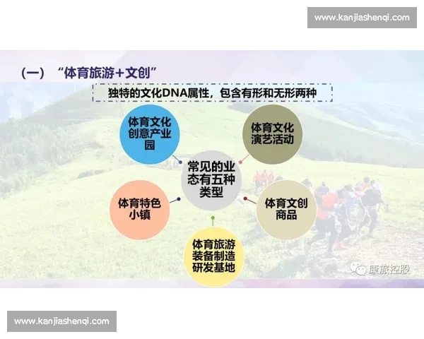 体育管理资源整合与优化策略研究提升体育产业发展水平