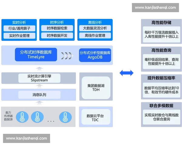 基于科学方法与数据分析的体育训练效率提升策略研究