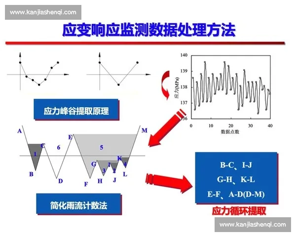 基于数据分析的运动员训练效果实时监控与优化研究