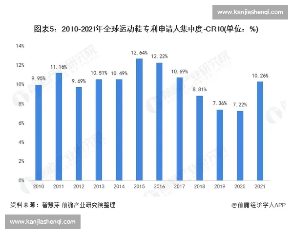 全球手球排名最新格局与各国劲旅实力变化深度观察解析趋势报告