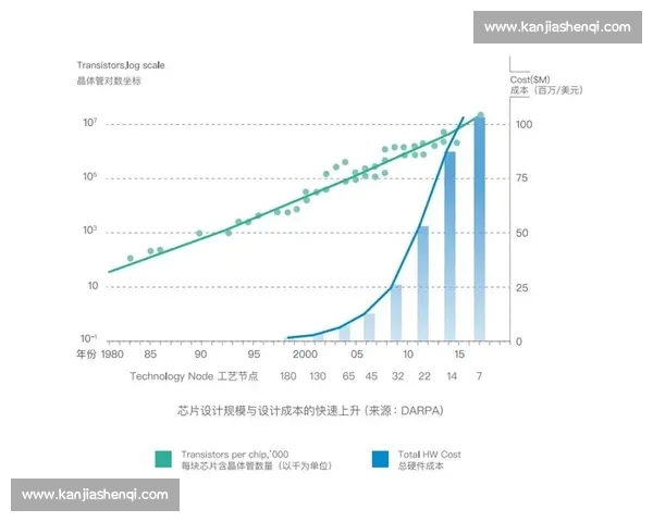 新时代体育管理制度创新路径与治理体系现代化发展研究标题