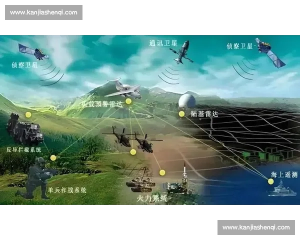 现代战争视角下的部队作战策略与战术应用深度解析