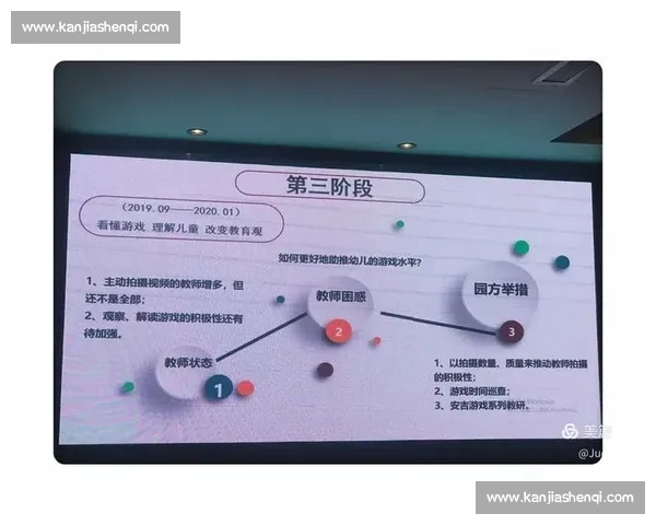 阵型变化策略解析与实战应用全面指导与训练方法